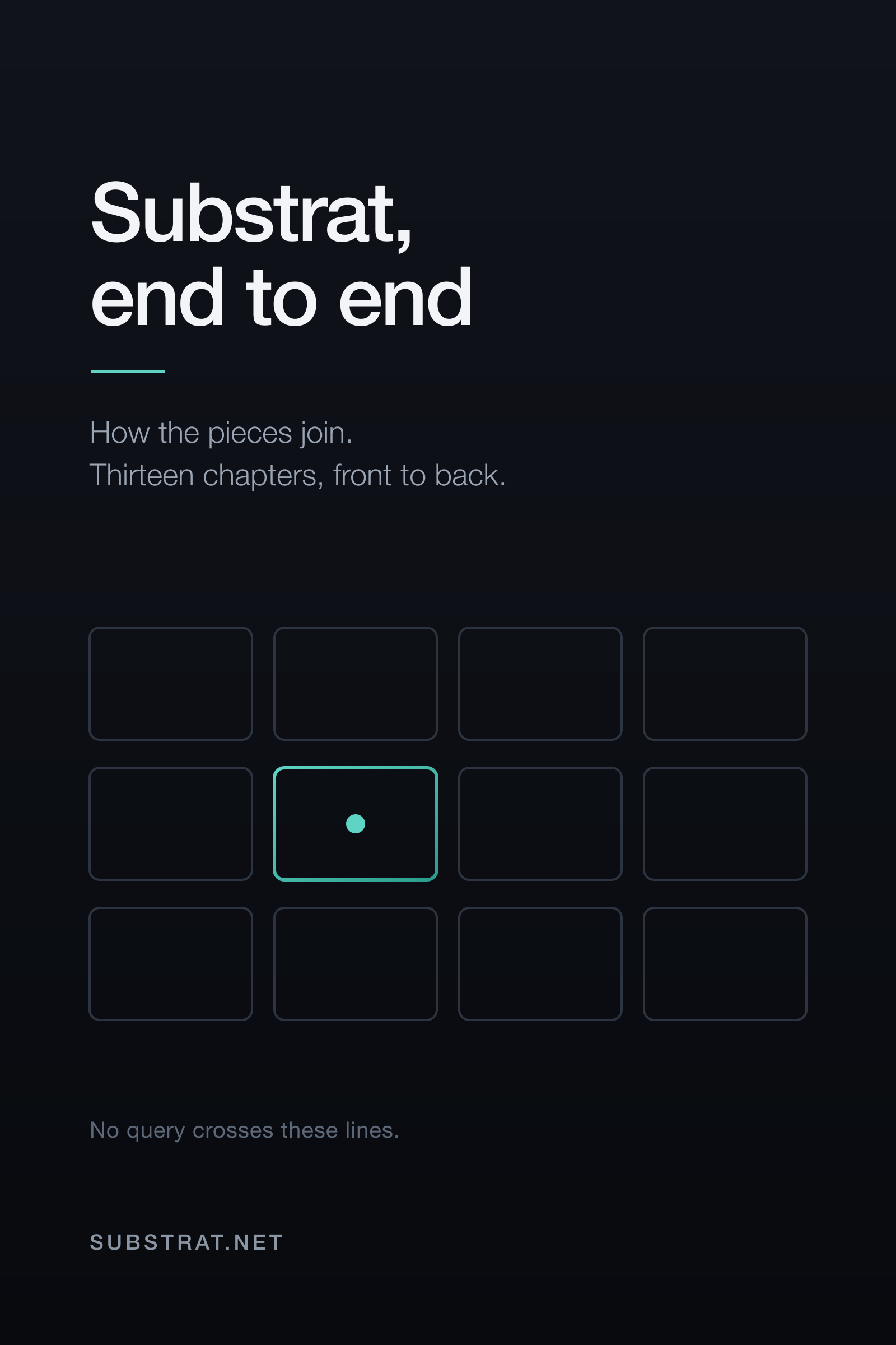 Cover of Substrat, end to end — twelve closed boxes, one of them lit